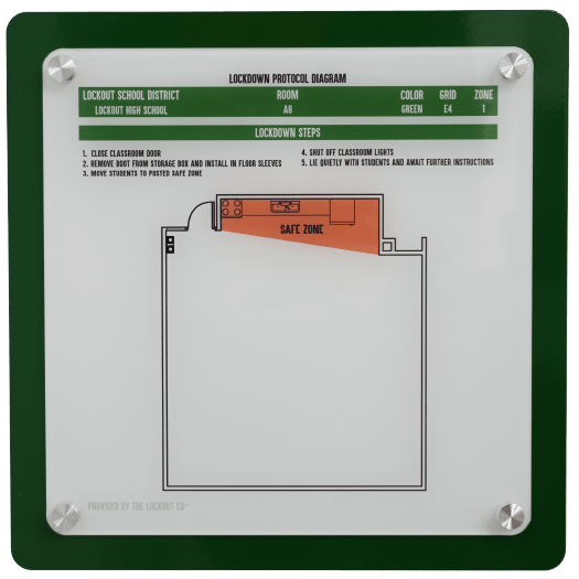 Safety Zone Diagram