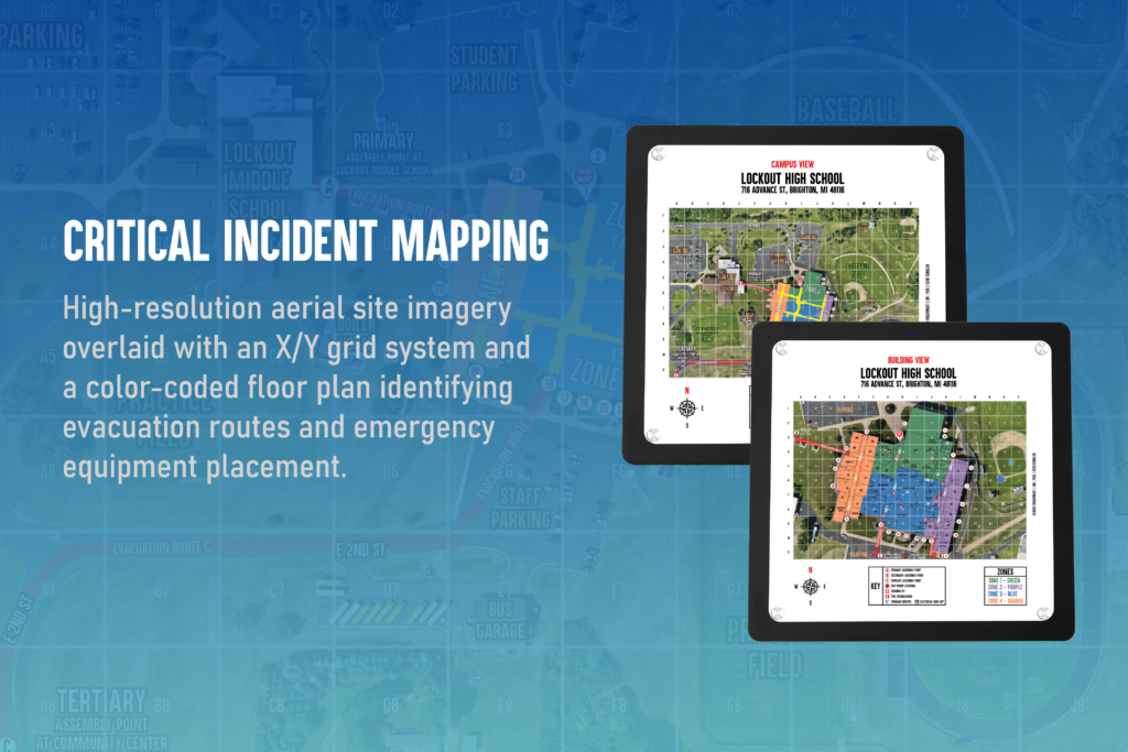 Critical Incident Mapping